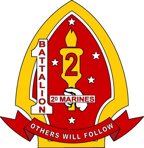 2Nd Battalion 1St Marines Location