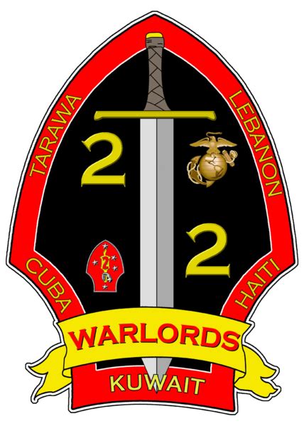 2Nd Battalion 2Nd Marines