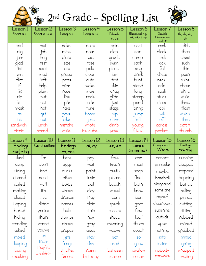 2Nd Grade Spelling Word List Free Printable