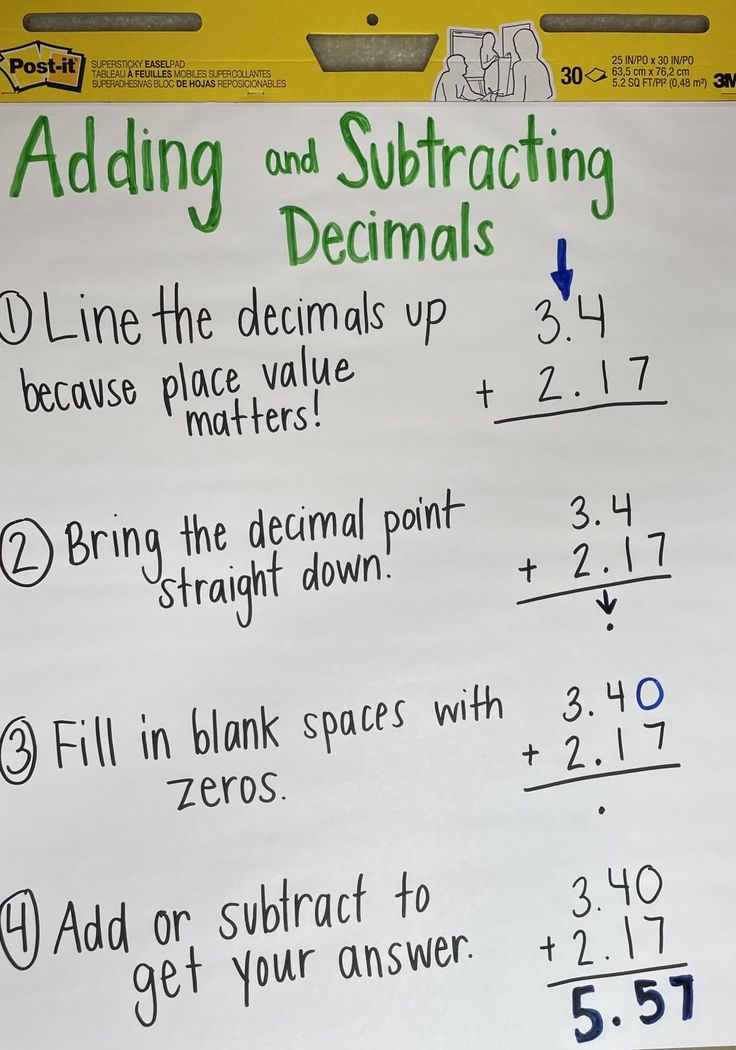 3 Easy To Implement Tips For Teaching Adding And Subtracting Decimals Chloe Campbell Education