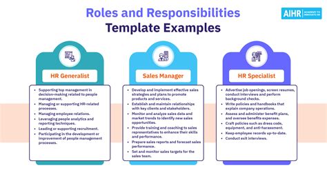 3 Free Roles And Responsibilities Templates Word Excel Aihr