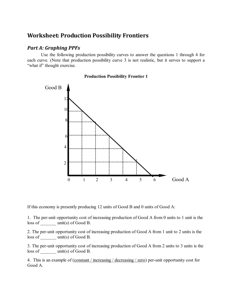 3 Ppc Worksheet 1 Docx Production Possibilities A Production