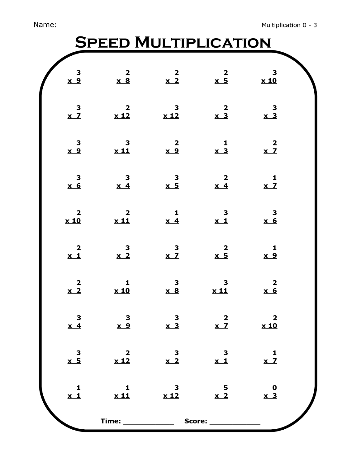 3 Times Multiplication Practice Sheets for Kids