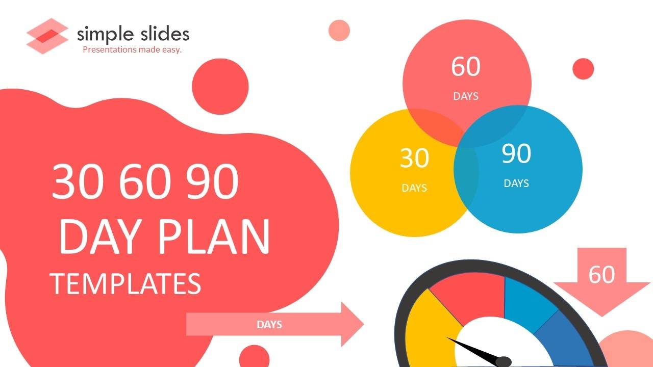 30 60 90 Day Plan Template Google Slides