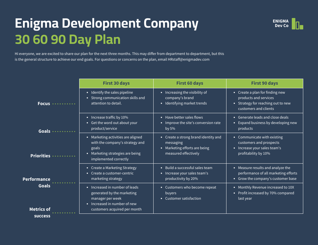 30 60 90 Day Plan Template Venngage