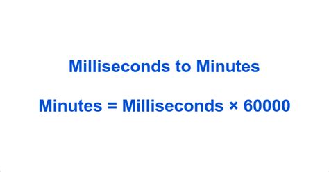 30000 Milliseconds To Seconds