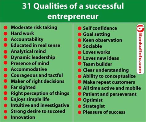 31 Qualities Of A Successful Entrepreneur Entrepreneur Success Entrepreneur Work Goals