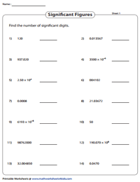 31 Significant Figures Worksheet 1 Support Worksheet