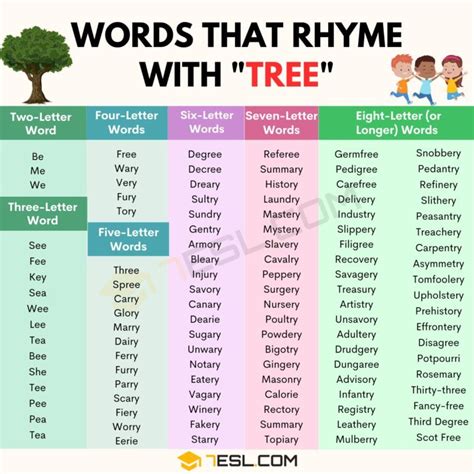 324 Words That Rhyme With Tree In English 7Esl