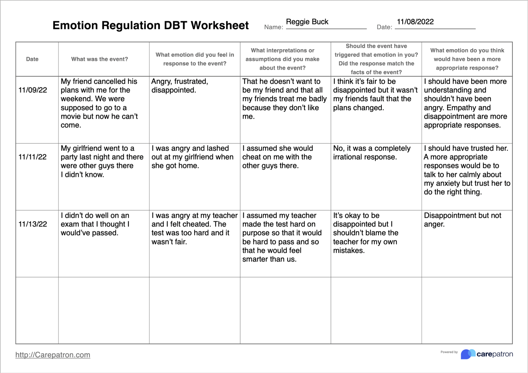 33 Emotional Regulation Skills Worksheet Support Worksheet