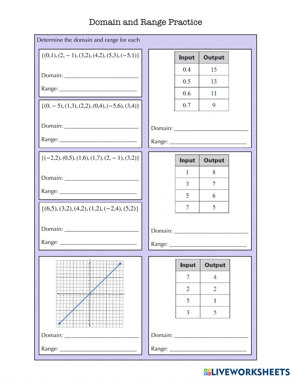 36 Domain And Range Graphs Worksheet Support Worksheet