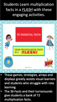 36 Essential Multiplication Facts By Bk Education Tpt