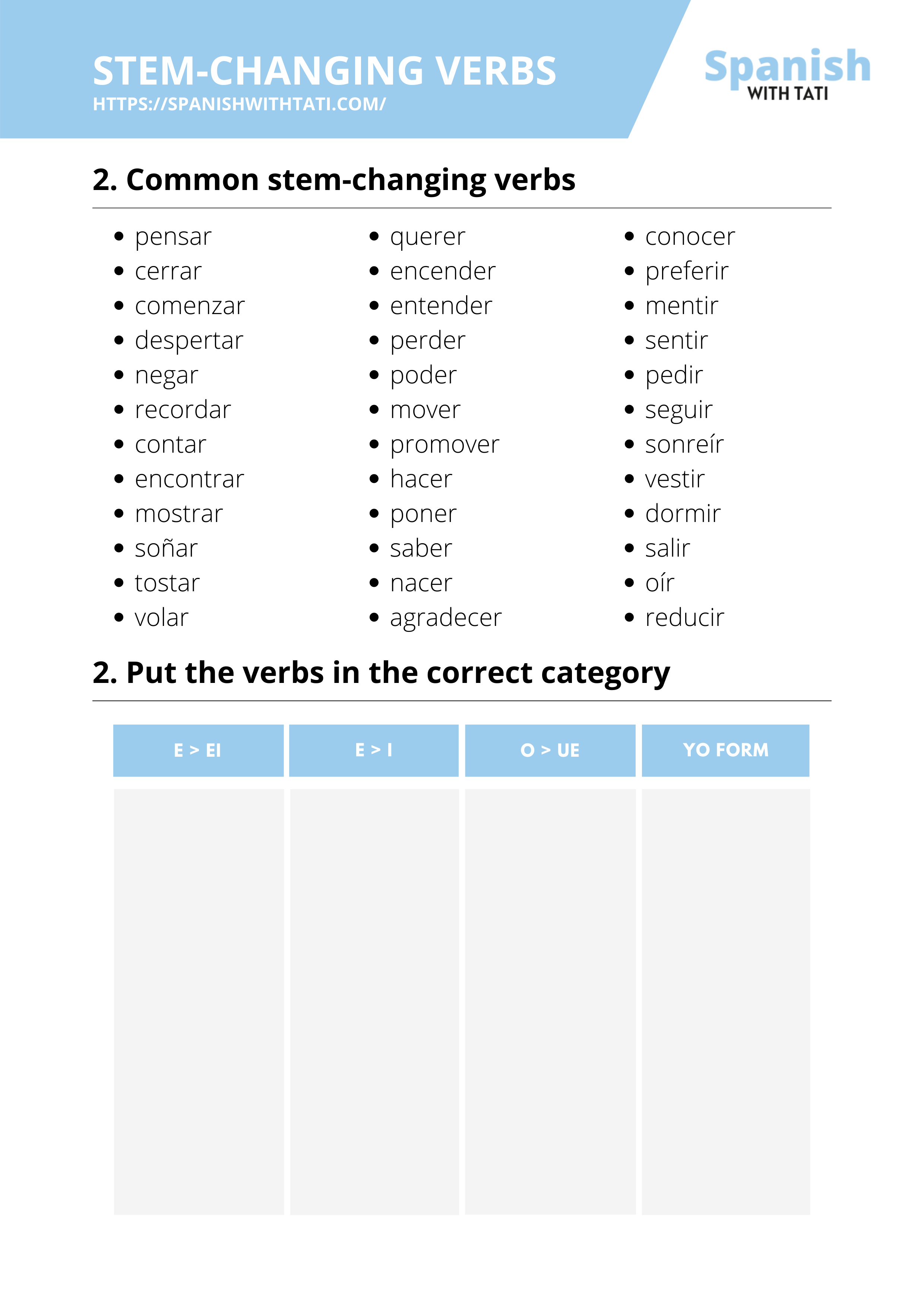 36 Stem Changing Verbs Worksheet Spanish Language Learning Spanish