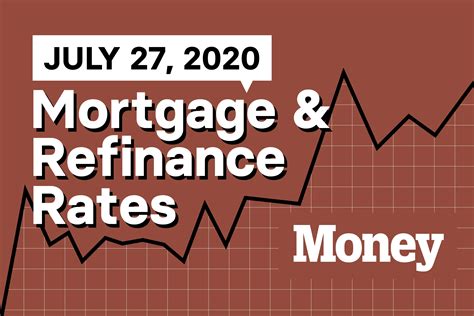 36 Will Mortgage Rates Go Down In 2024 Abberzidane