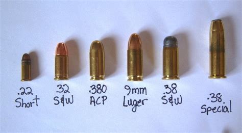 380 Ammo Vs 22 310149 380 Ammo Compared To 22