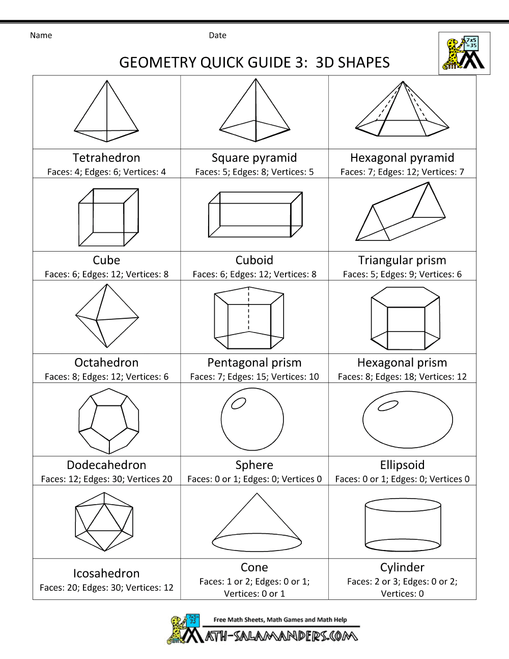 3D Geometric Formula Sheet Grade 7 Mathclinic Plus Tutoring