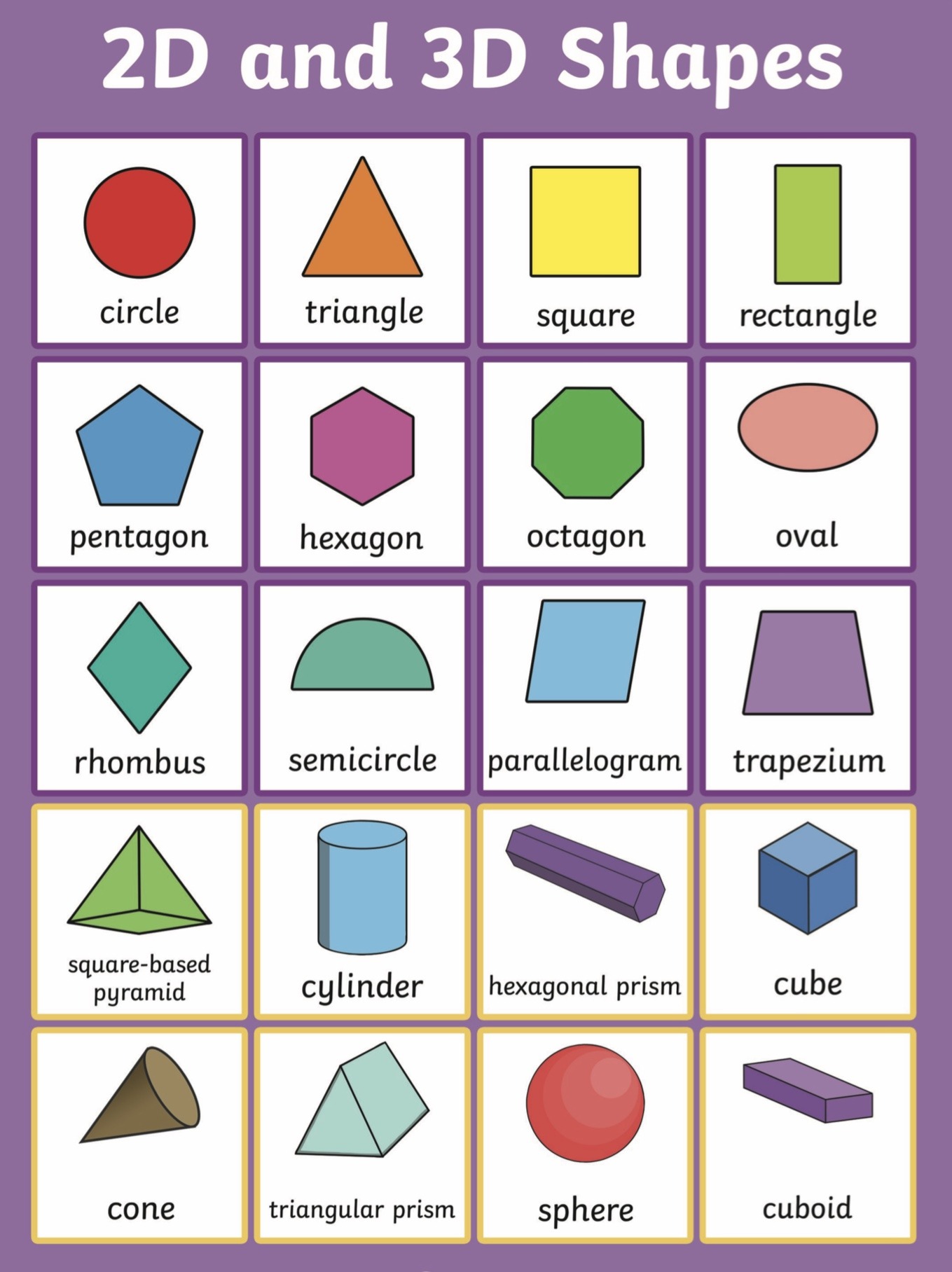 3D Shapes Worksheets Cube Sphere Cylinder More 3D Shapes Unit