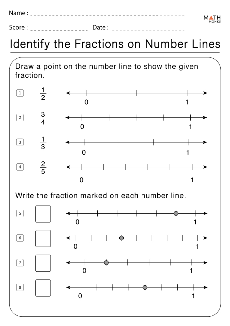 3Rd Grade Fractions On A Number Line Worksheets