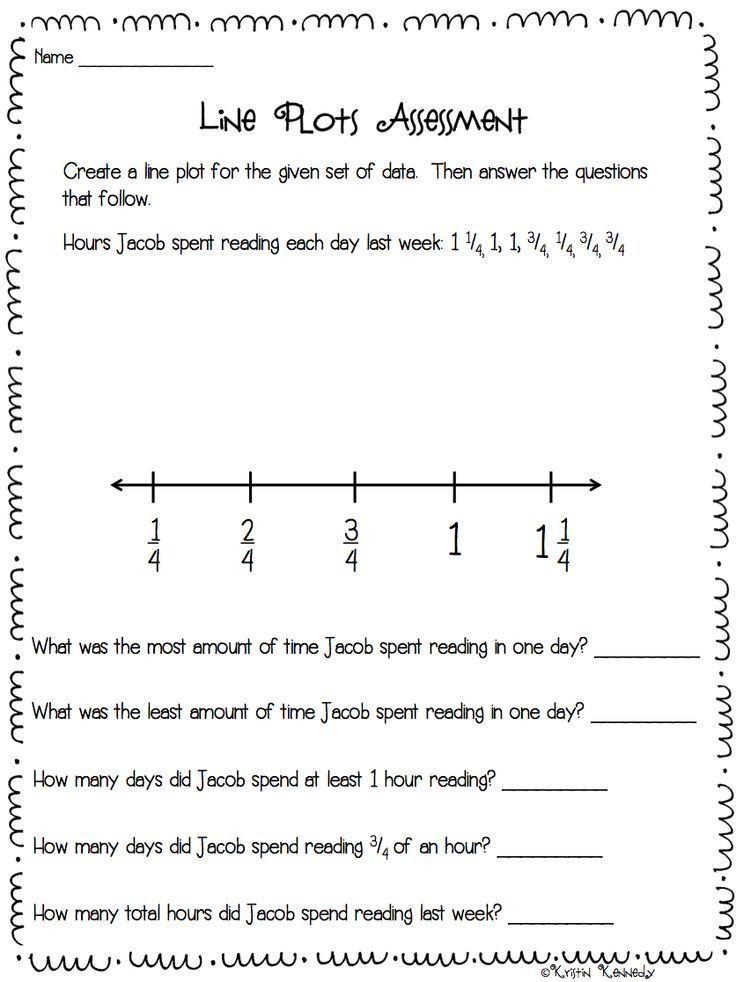 3Rd Grade Line Plots Printable Worksheets