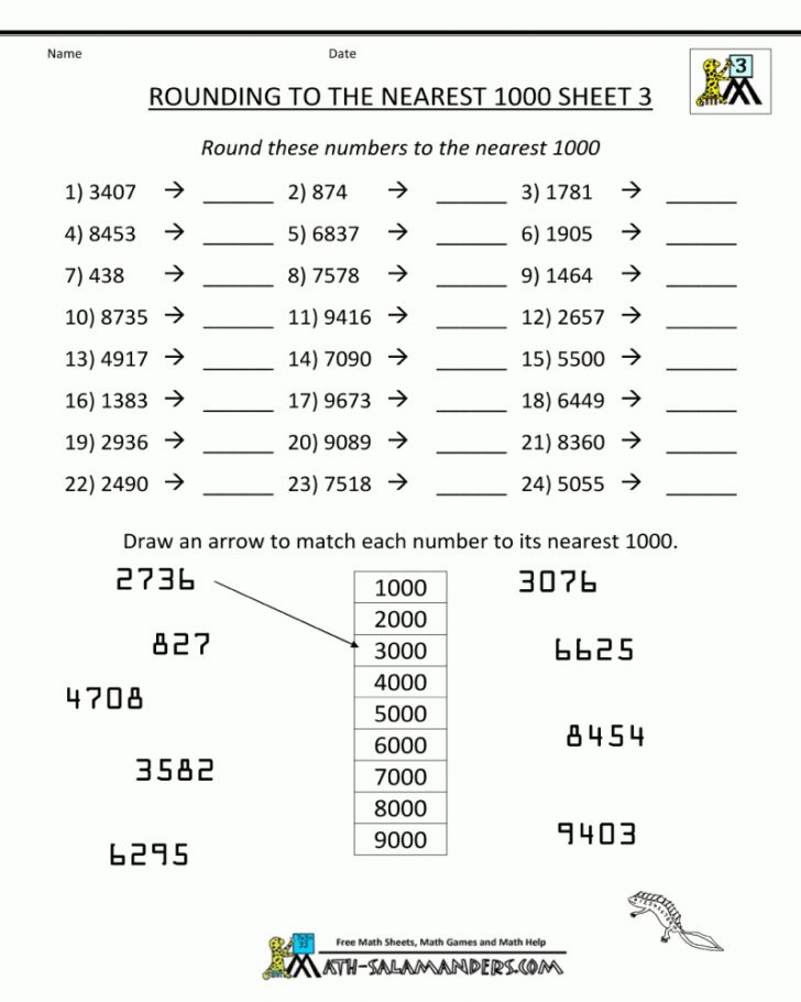 3Rd Grade Rounding And Comparing Numbers Worksheets And Exit Tickets 3