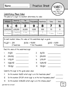 4 Nbt 1 4 Nbt 2 4 Nbt 3 Number Knowledge Math Station Activity