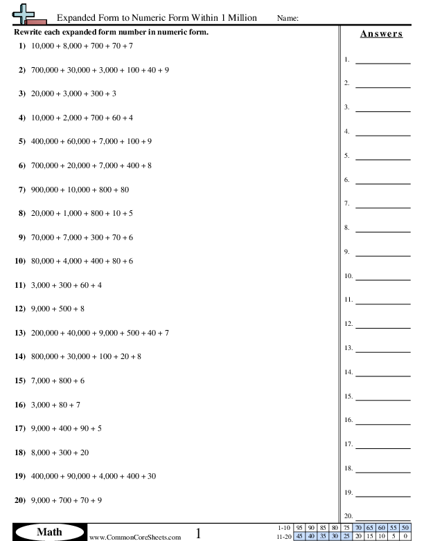 4.NBT.2 Worksheets: Free Printables for Kids