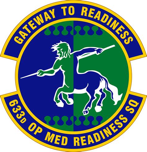 4 Operational Medical Readiness Squadron Acc Air Force Historical Research Agency Display