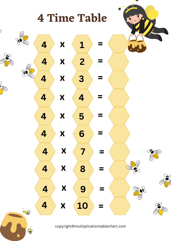 4 Times Table Worksheet Printable Times Tables Times Tables Worksheets 11 Times Table Math