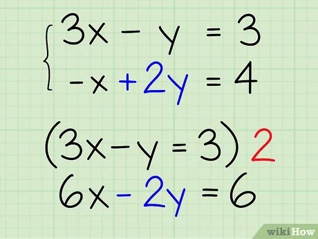 4 Ways To Solve Systems Of Algebraic Equations Containing Two Variables