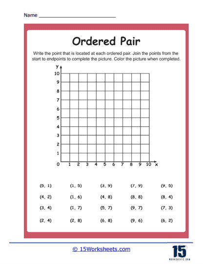 42 Graphing Ordered Pairs Worksheet Worksheet Master