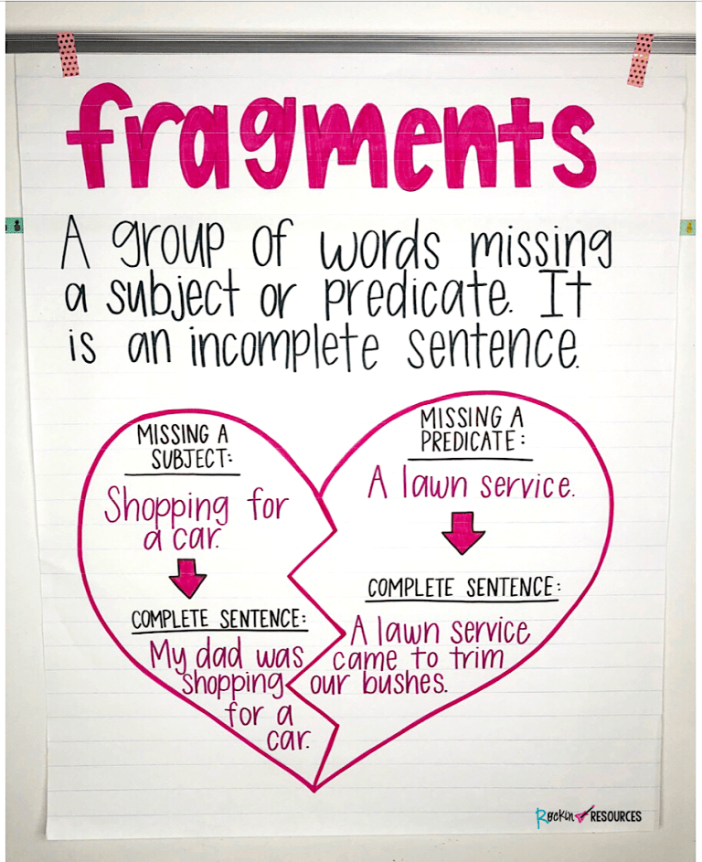 44 Best Teach Sentence Fragments Images On Pinterest Sentence