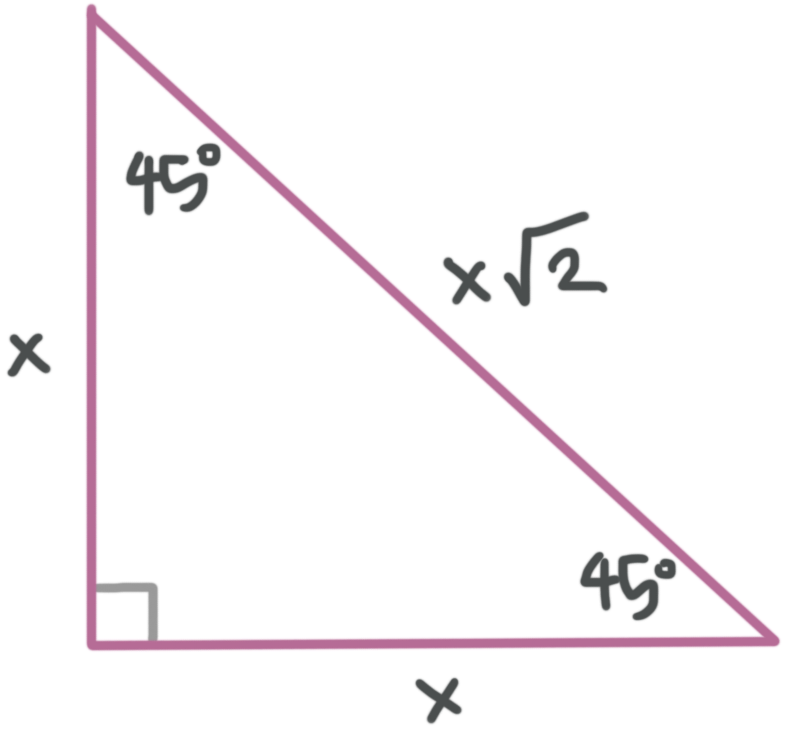 45 45 90 Triangle Formula Rules Examples Video Lesson