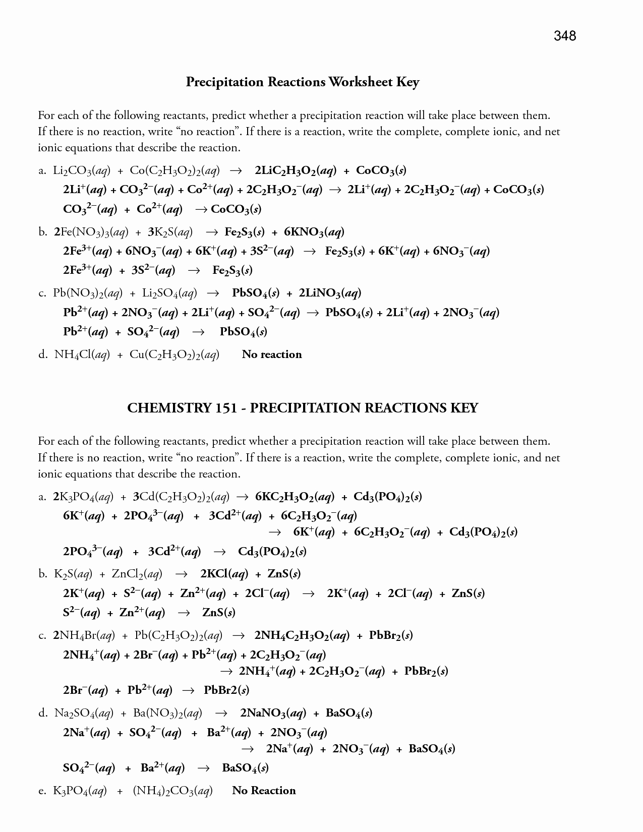 47 Types Of Chemical Reactions Worksheet