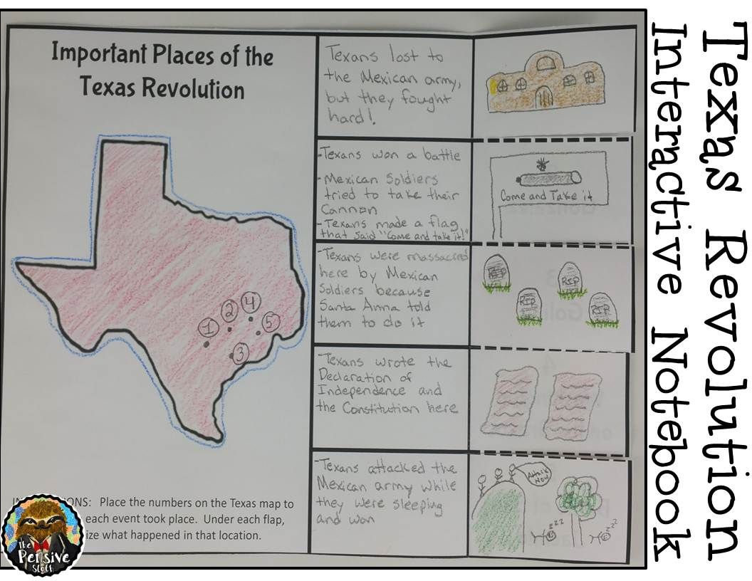 4Th Grade Texas History Texas Revolution Foldable For Important Places