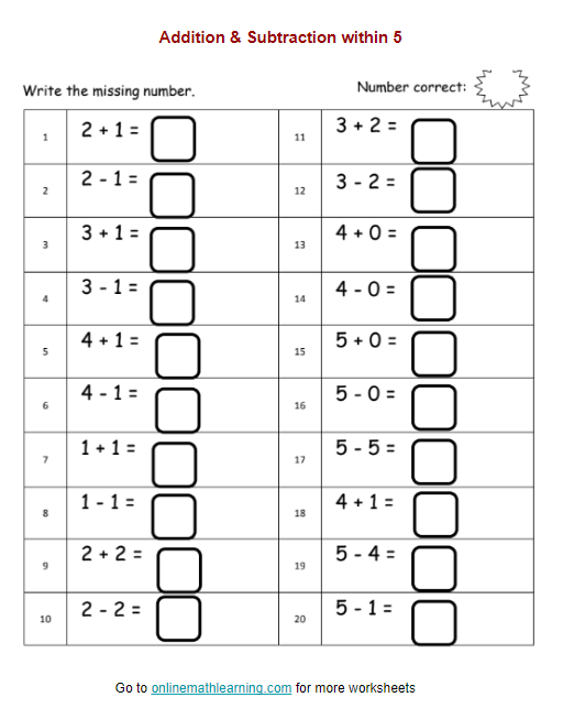 5 Addition Activities For Kindergarten To Practice Adding Within 10