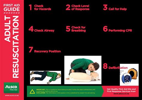 5 Common First Aid Scenarios Explained Answers Included