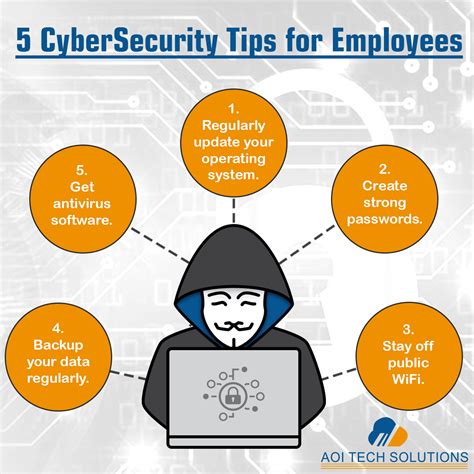 5 Cybersecurity Tips For Employees Security Solutions Cyber Security Network Security