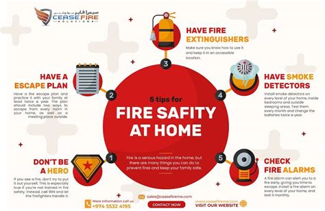 5 Fire Safety Tips To Keep Your Home Safe