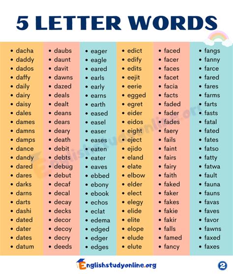 5 Letter Word That Starts With Alr