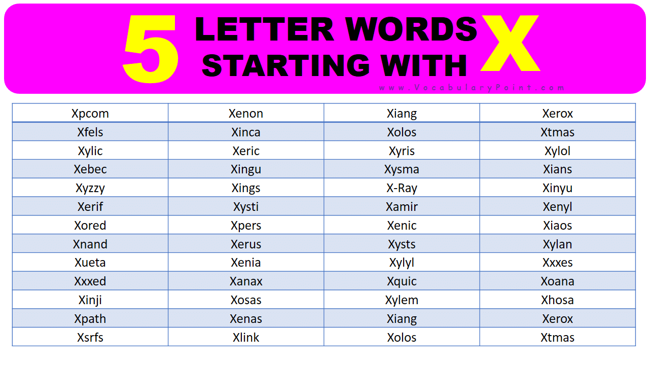 5 Letter Words Starting With Da