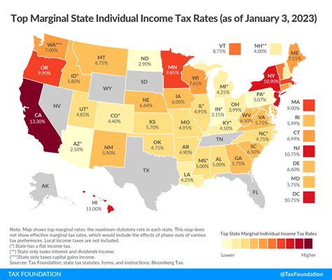 5 Ohio Paycheck Tax Tips Military Insights