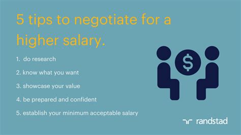 5 Salary Negotiation Tips To Increase Your Lifetime Earnings Randstad Singapore