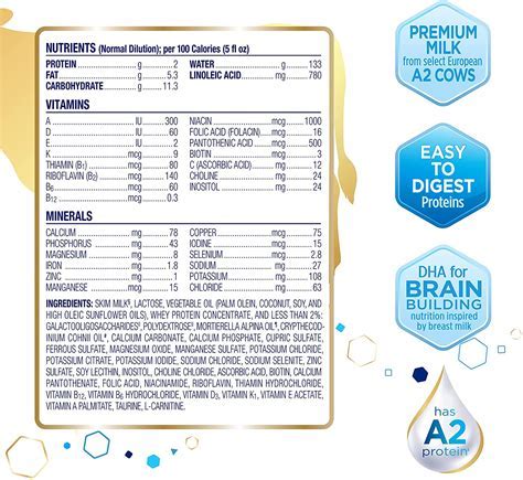 5 Ways Food Stamps Covers Formula Web Printer Driver