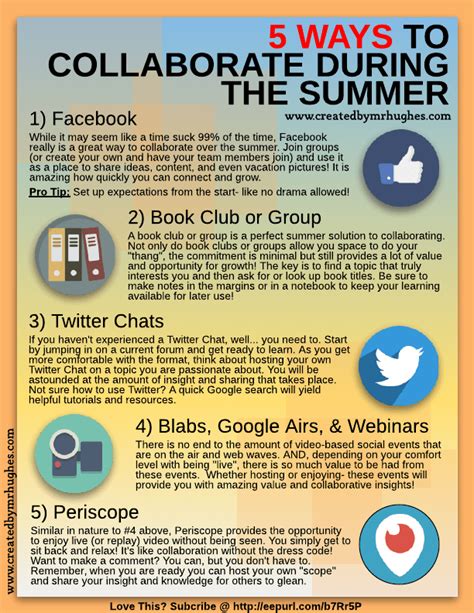 5 Ways To Collaborate During The Summer Created By Mrhughes