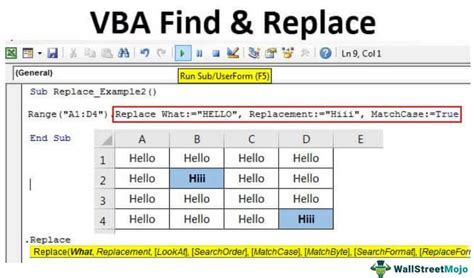 5 Ways To Master Excel Vba Find And Replace