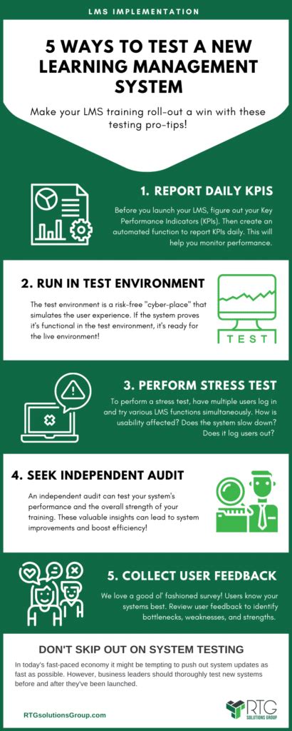 5 Ways To Test A New Learning Management System Infographic