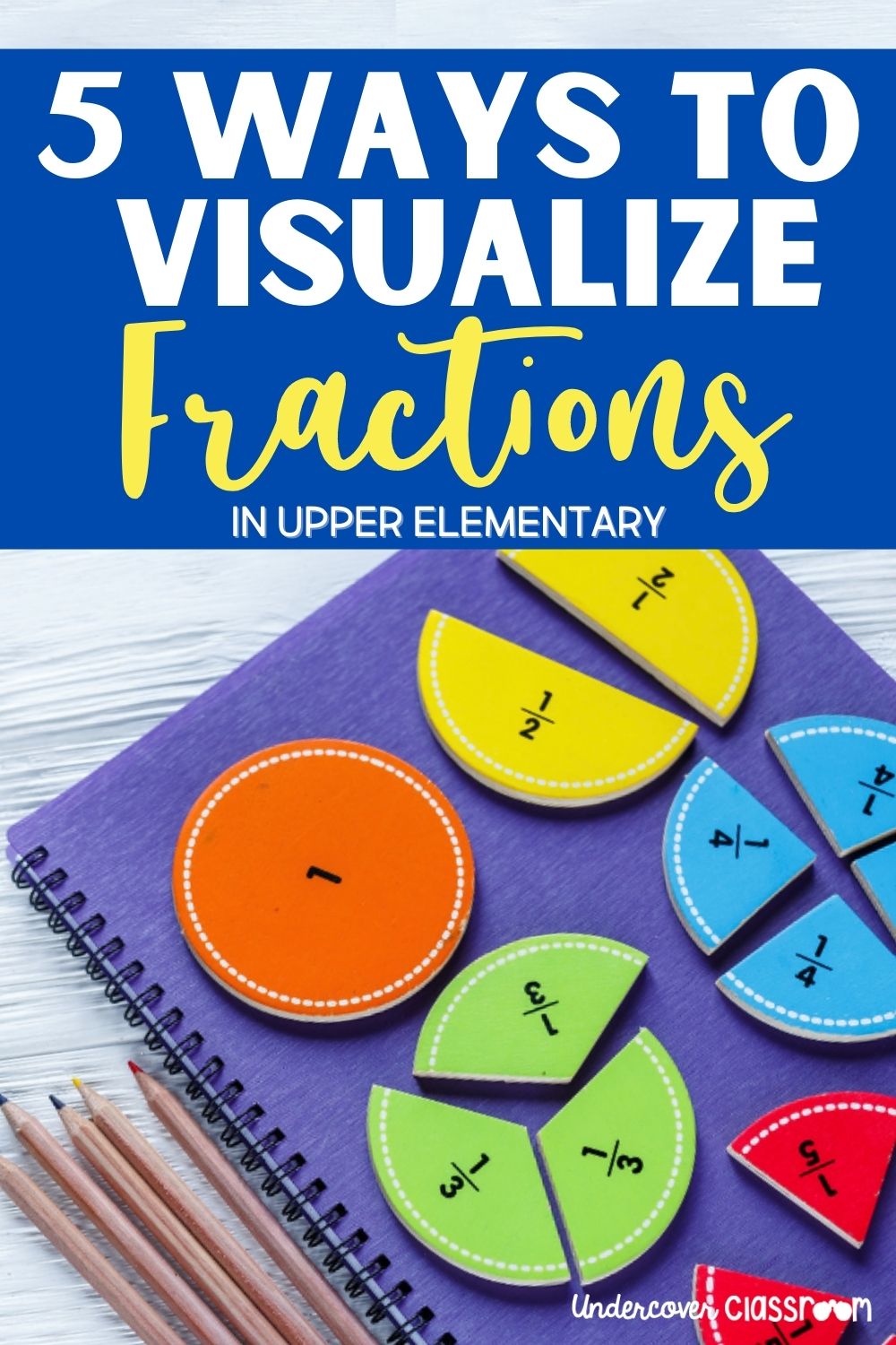 5 Ways To Visualize Fractions Undercover Classroom