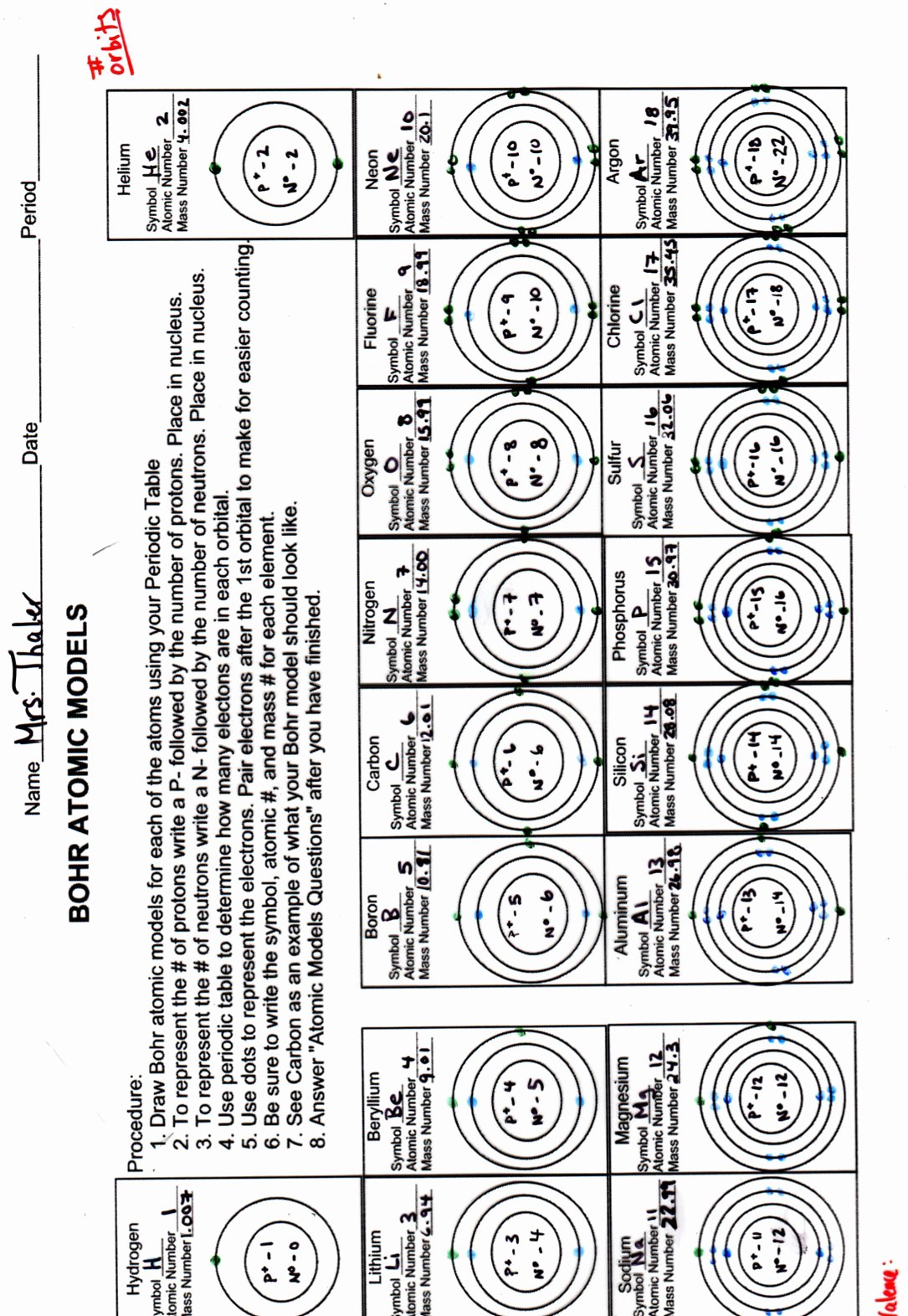 50 Bohr Model Diagrams Worksheet Answers