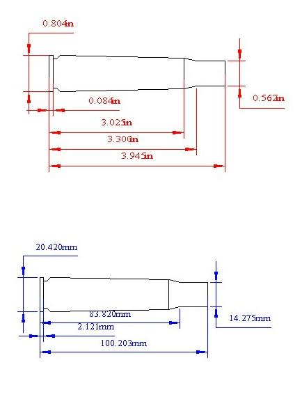 5 Facts About 50 Caliber Bullet Size