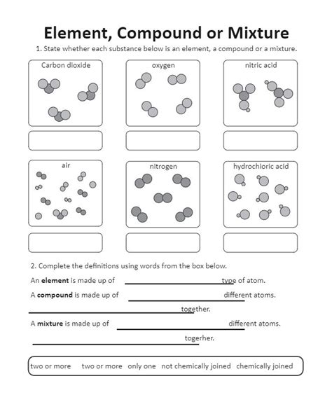 50 Element Compound Mixture Worksheet